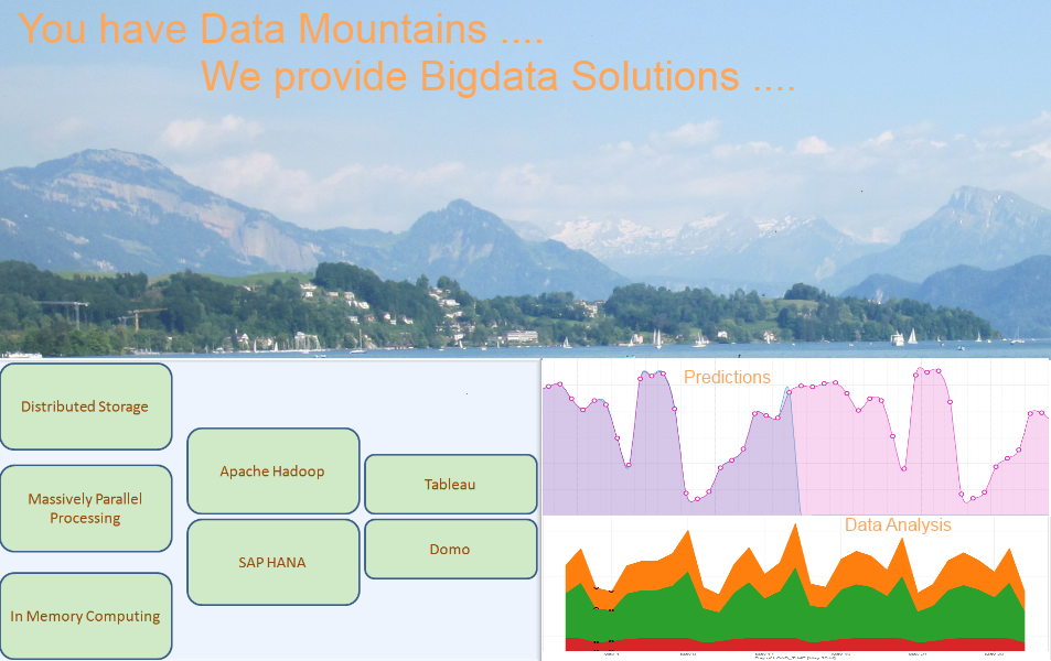 You have Data Mountains, We provide Big Data Solutions